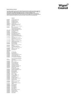 Edward Hall diary collection