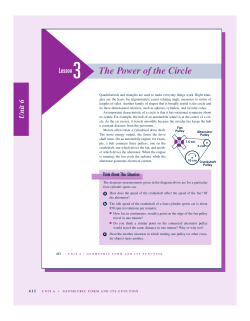 3 The Power of the Circle