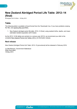 New Zealand Abridged Period Life Table: 2012&ndash;14 (final)