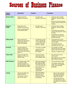 Finance method Explanation Benefits Drawbacks Owner`s Funds