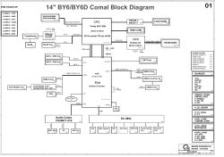 14" BY6/BY6D Comal Block Diagram 01