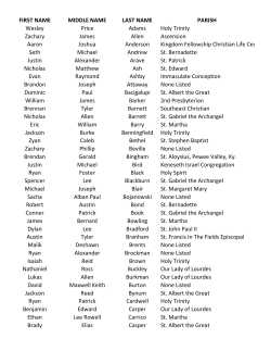 FIRST NAME MIDDLE NAME LAST NAME PARISH Wesley Price