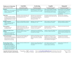 Pathways to Liberation Self Assessment Matrix v1 2
