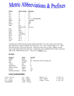 Prefix Abbreviation Meaning Exa 1E = 1018 Peta 1P = 1015 Tera 1T