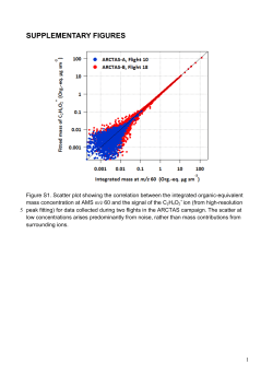 Supplement - Atmos. Chem. Phys