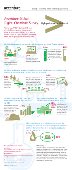 Accenture Global Digital Chemicals Survey