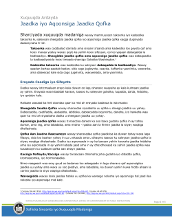 Students` Rights: Gender Expression and Gender Identity (Somali)