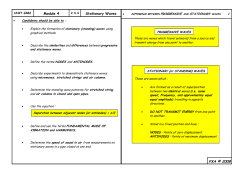 G482 Mod 4 2.4.4 STATIONARY WAVES