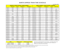narita express train time schedule
