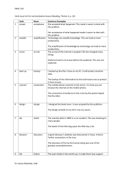 ENGL 154 Dr Lamya Alkooheji, UoB Verb