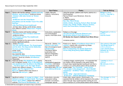 to see the books that inspire our children in each year group and the