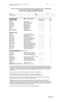 Advising Form - MS Nutritional Science plus Dietetics coursework for