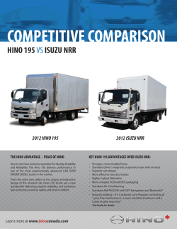 competitive comparison