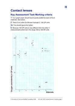 Contact lenses H tier mark scheme