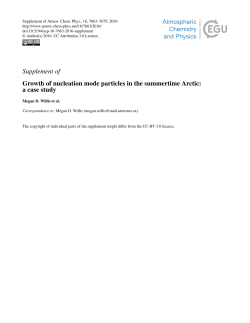 Supplement of Growth of nucleation mode particles in the