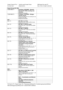 Project Teams (PT`s) Task for each Project Team PRB Expert for