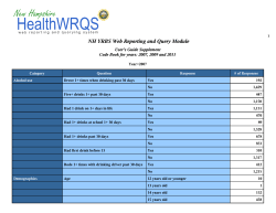 Appendix 1. Table of reports by category