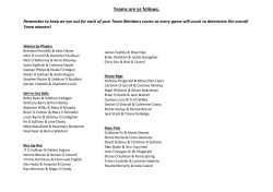 Teams/Groups that you will be in