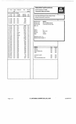 Saturated hydrocarbons HTTTV