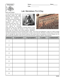 mendeleev for a day