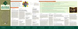 Our Years of Success - Clifford Law Offices