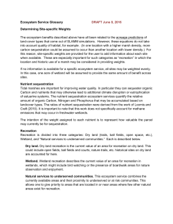 Ecosystem Services Glossary