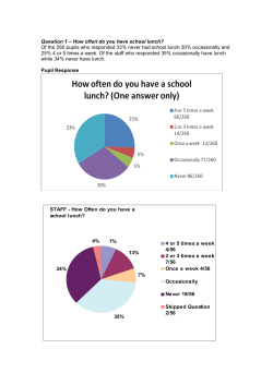 Benton Park School VLE