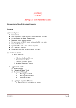 Module: 1 Lecture: 1 Aerospace Structural Dynamics