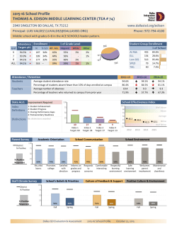 2015-16 School Profile THOMAS A. EDISON MIDDLE
