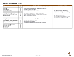Mathematics overview: Stage 6
