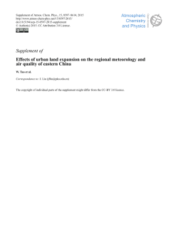 Supplement of Effects of urban land expansion on the regional