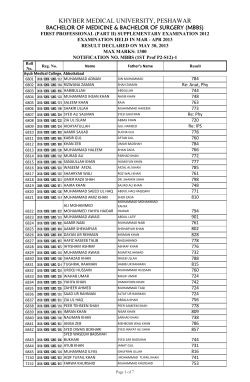 Gazzette MBBS 2nd Year Supp 2012