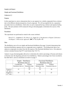Fractional Distillation Retention time (s)
