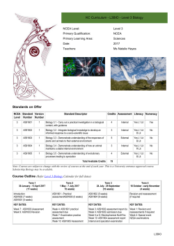 KC Curriculum - L3BIO - Level 3 Biology Standards on Offer