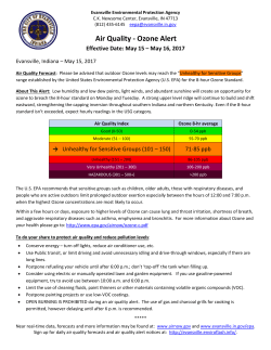 Air Quality - Ozone Alert