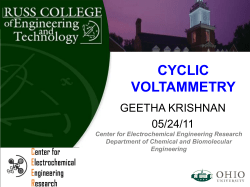 CYCLIC VOLTAMMETRY