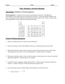 Polar, Nonpolar, and Ionic Bonding POGIL Activity - Medlin