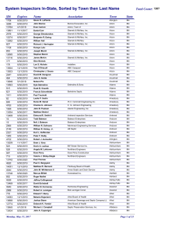 System Inspectors In-State, Sorted by Town then Last