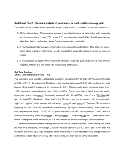 Additional File - BioMed Central