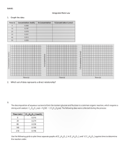 NAME: Integrated Rate Law 1. Graph the data 2. Which set of data