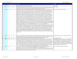 IPCC WGII AR5 Chapter 28 FIRST-‐ORDER DRAFT Expert Review