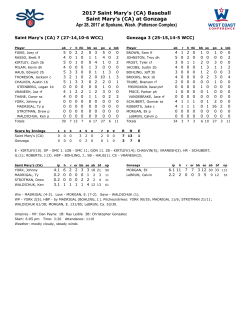 Box Score - SMC Gaels