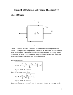 Strength of Materials and Failure Theories 2013