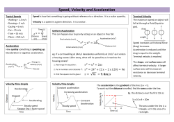 Speed, Velocity and Acceleration