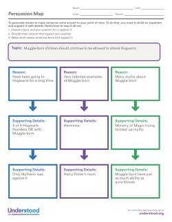 Persuasion Map - Understood.org