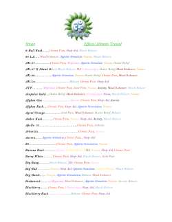 Strain Effects/Ailments Treated
