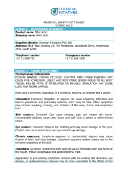 Nitric Acid - Chemical Initiatives