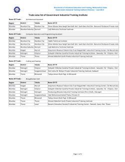 Trade wise list of Government Industrial Training Institute