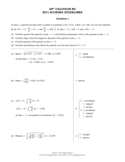 Samples Responses Q1 - AP Central