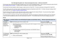 Government-approved shortage occupation list for Tier 2 of the